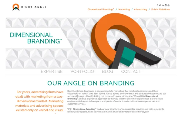 img of B2B Digital Marketing Agency - Right Angle